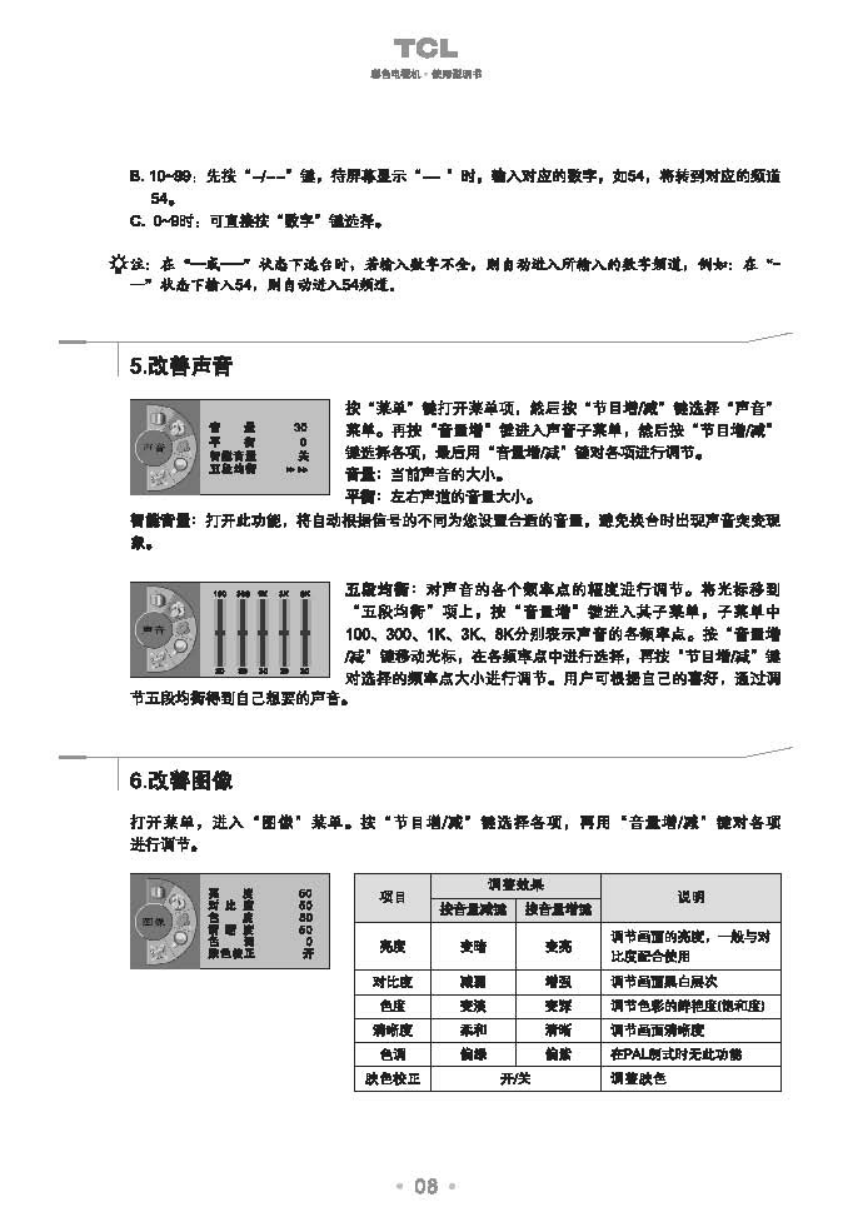 TCL王牌HD32B68S彩电使用说明书-8