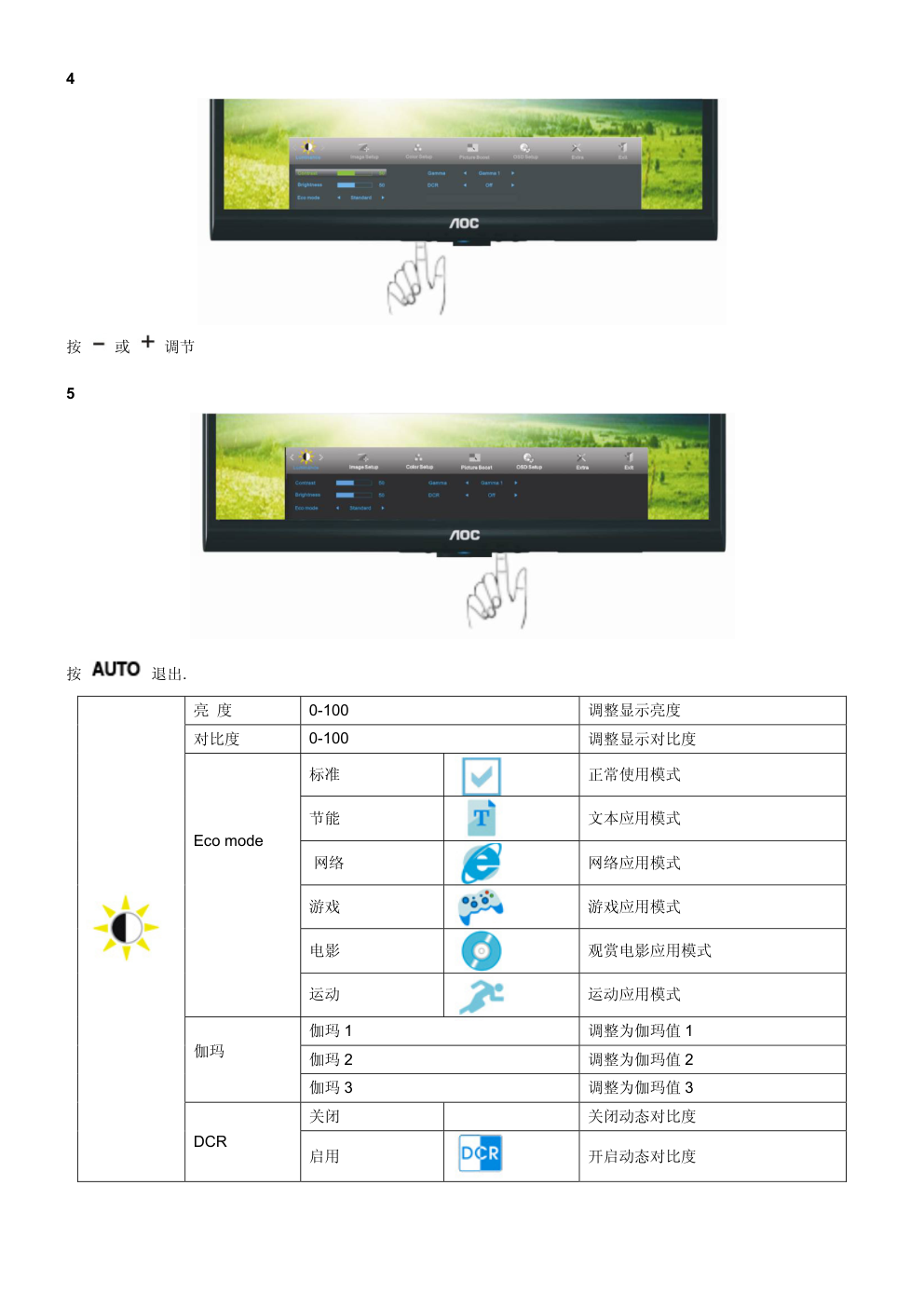 AOC e2050S液晶显示器维修手册-9 AOC e2050S液晶显示器维修手册-9