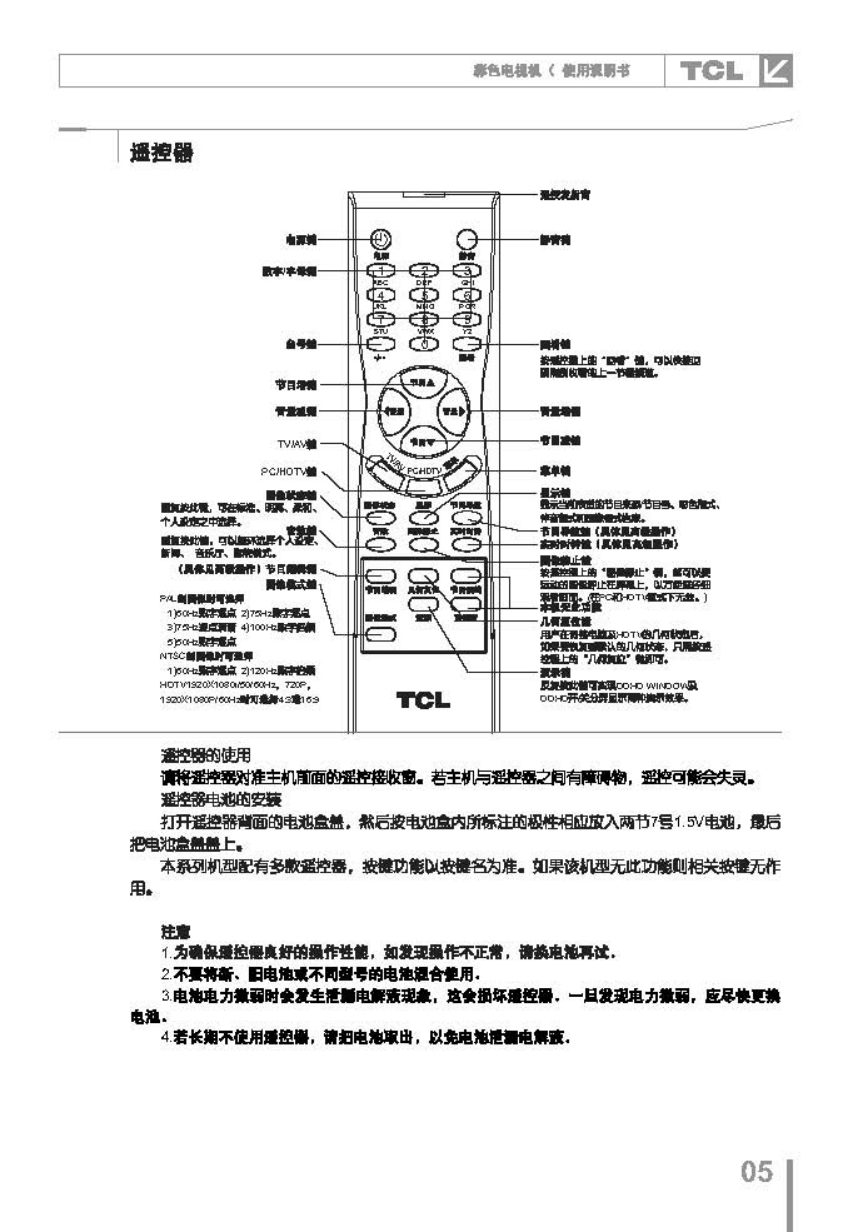 TCL王牌HD31181彩电使用说明书-5 TCL王牌HD31181彩电使用说明书-5