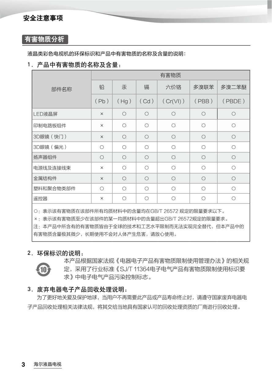 海尔LE40AL88E31液晶彩电使用说明书-3