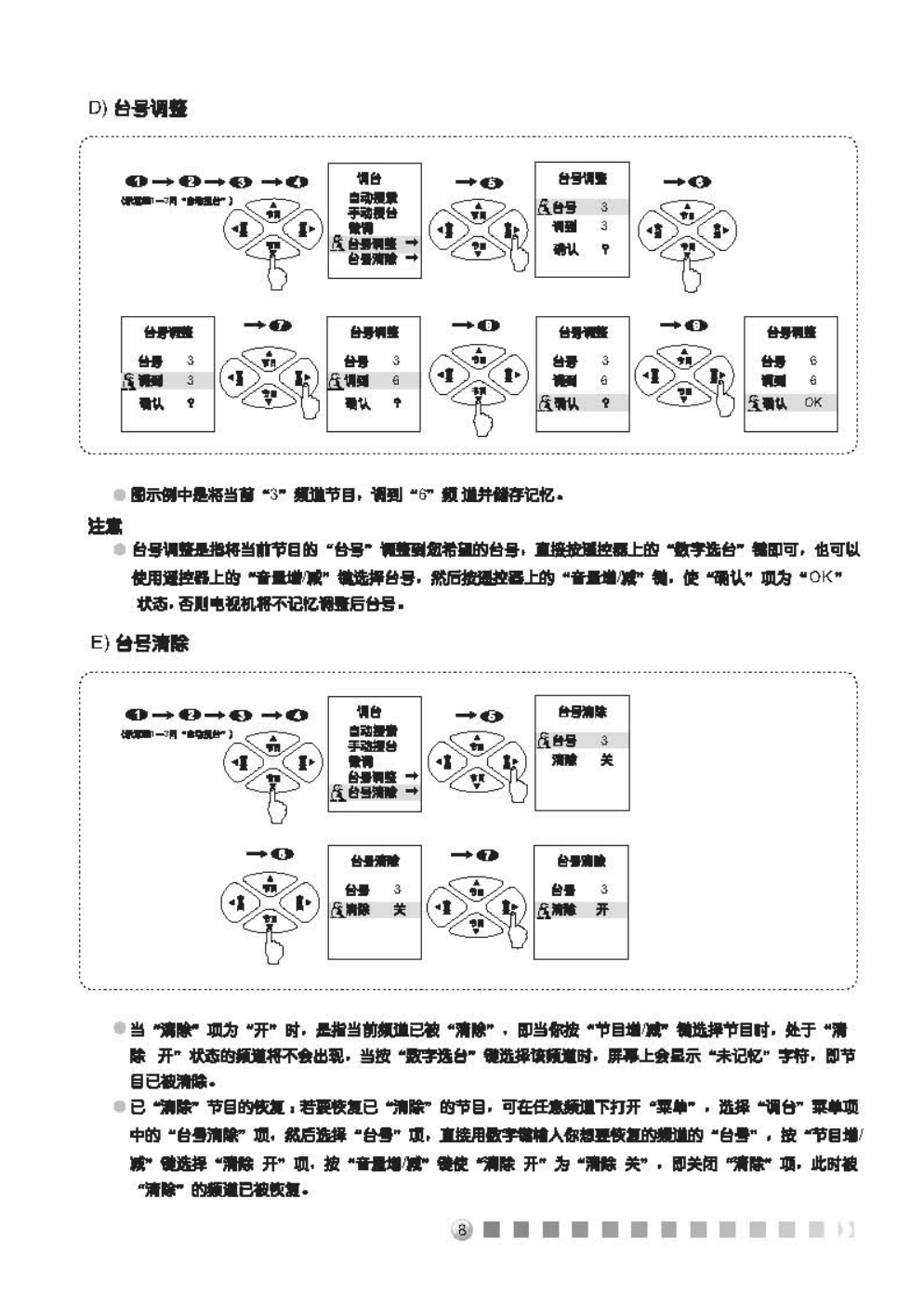 TCL王牌1419A彩电使用说明书-8