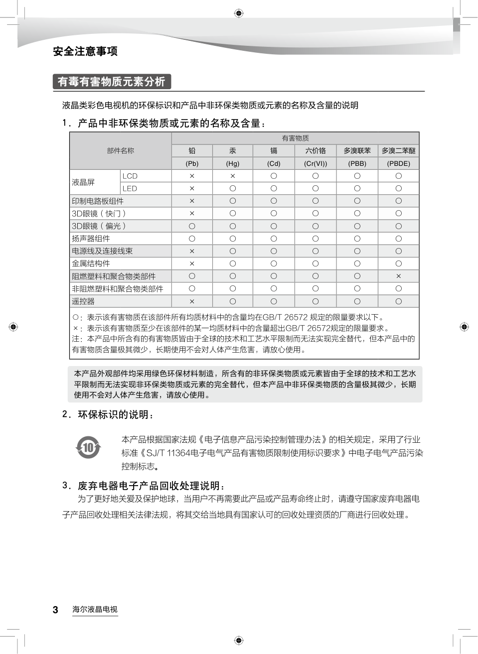 海尔55A5液晶彩电使用说明书-3