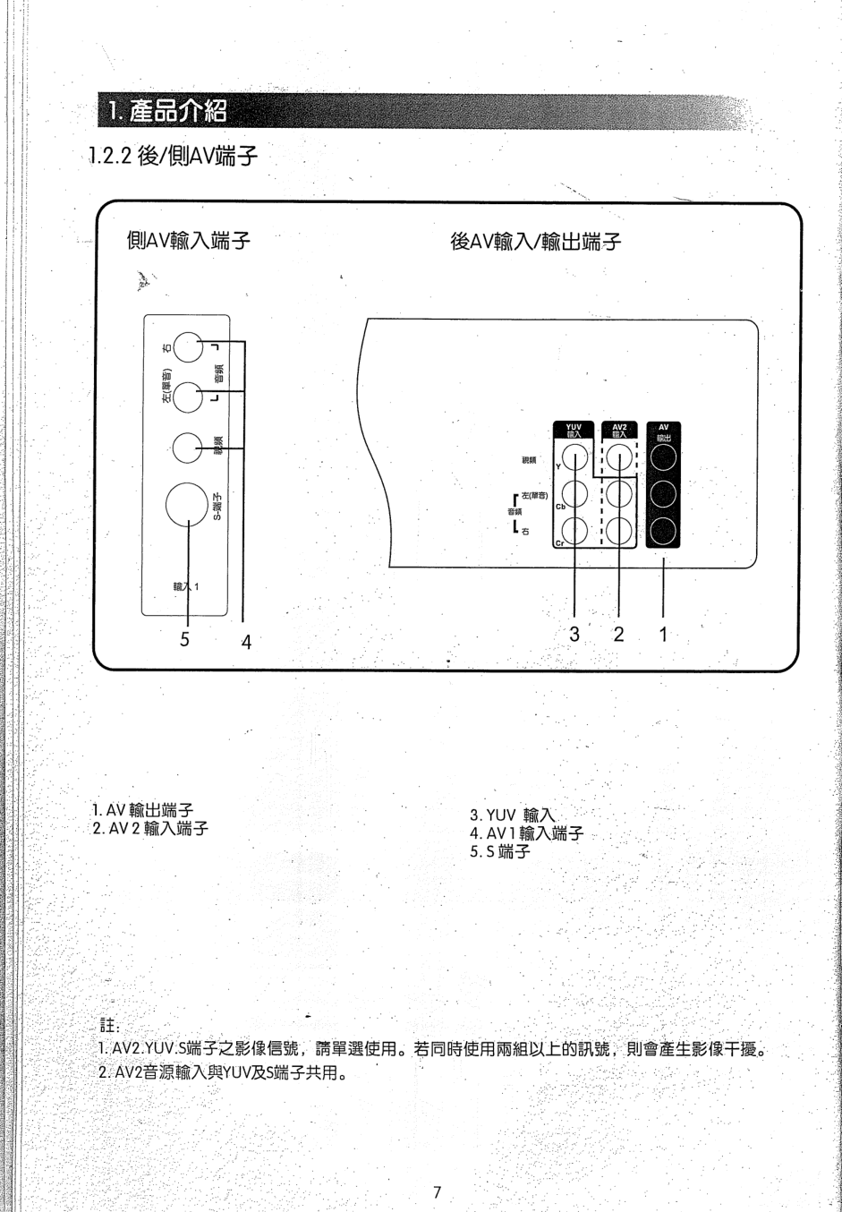 声宝SM-29FA80型电视机说明书-6