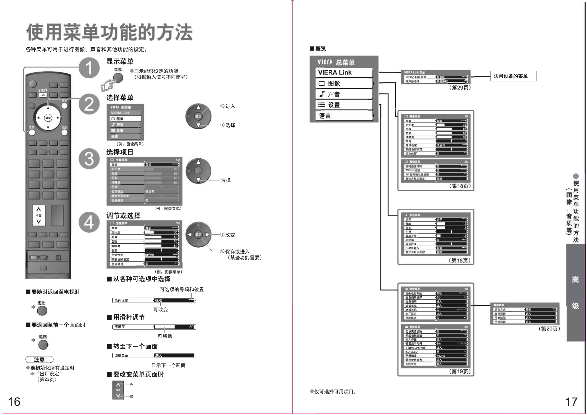 松下YH-42PZ700C等离子电视机使用说明书-8 松下YH-42PZ700C等离子电视机使用说明书-8