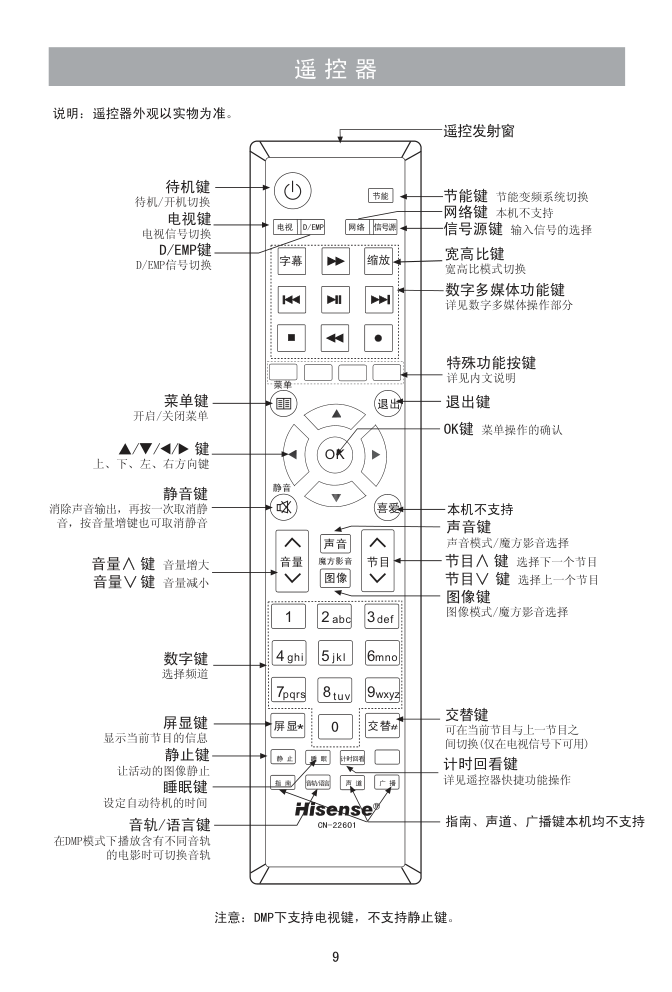 海信TLM39E01液晶彩电使用说明书-9 海信TLM39E01液晶彩电使用说明书-9