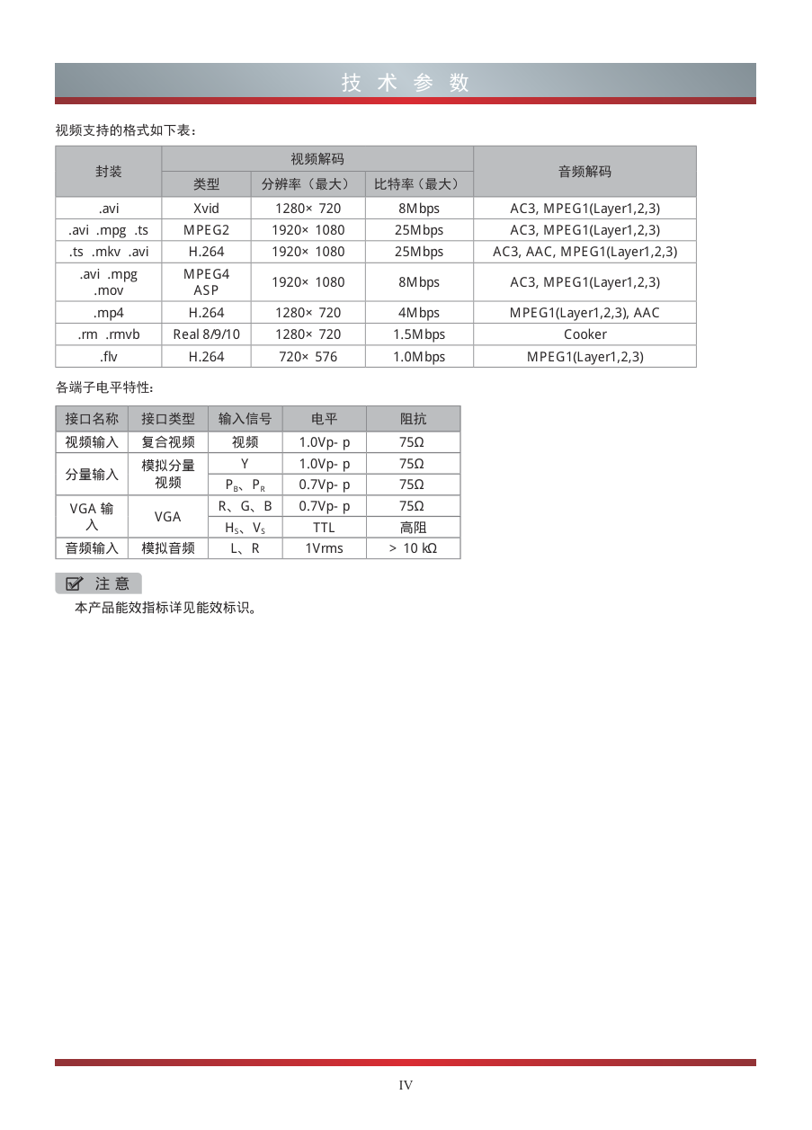 海信LED40K270X3D(025.3960SS)液晶彩电使用说明书-5 海信LED40K270X3D(025.3960SS)液晶彩电使用说明书-5