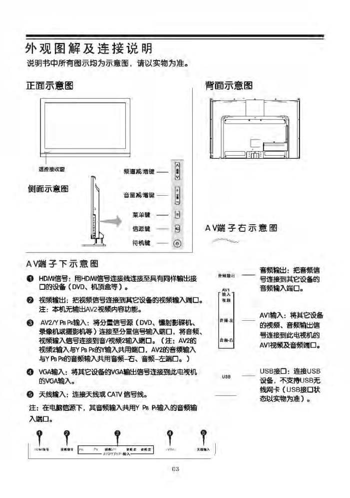 TCL L23F3240B液晶电视说明书-3 TCL L23F3240B液晶电视说明书-3