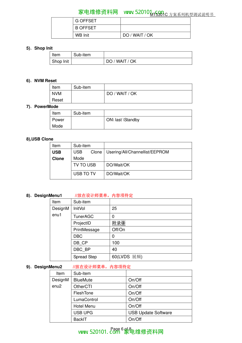 TCL王牌L43E5000E(MT01C机芯)液晶彩电调试维修资料-3 TCL王牌L43E5000E(MT01C机芯)液晶彩电调试维修资料-3