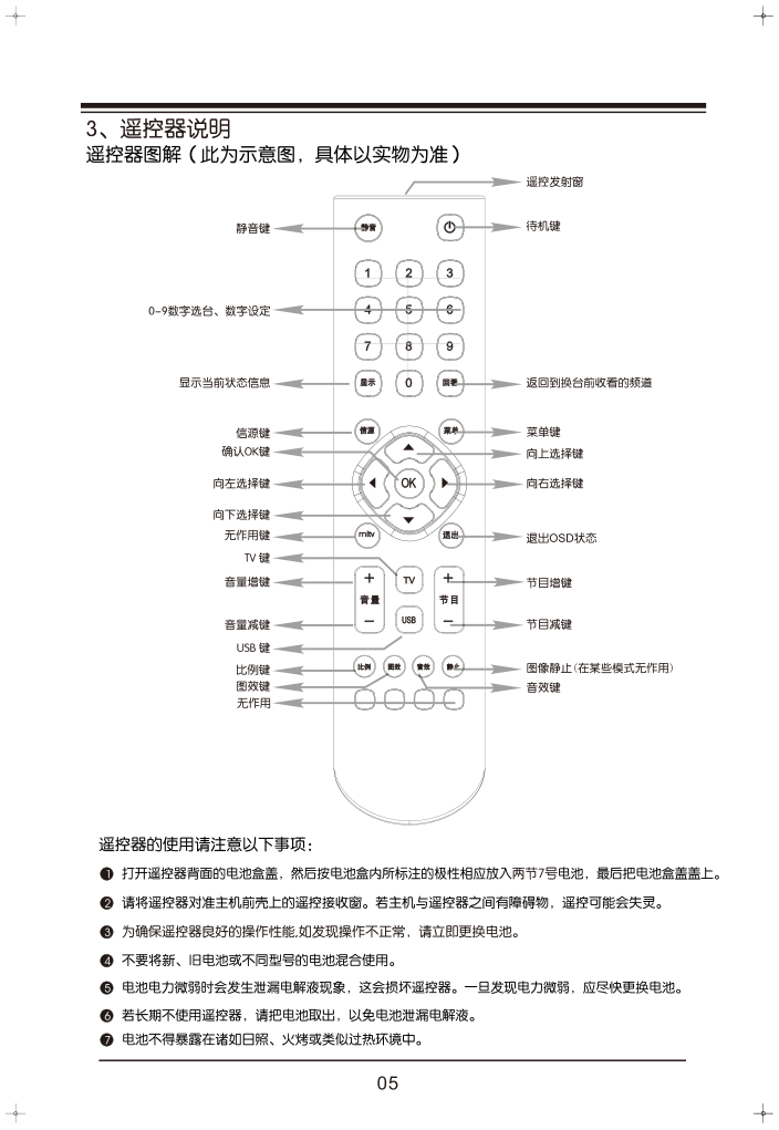 TCL王牌LE39M17(MS82L机芯)液晶彩电使用说明书-8 TCL王牌LE39M17(MS82L机芯)液晶彩电使用说明书-8