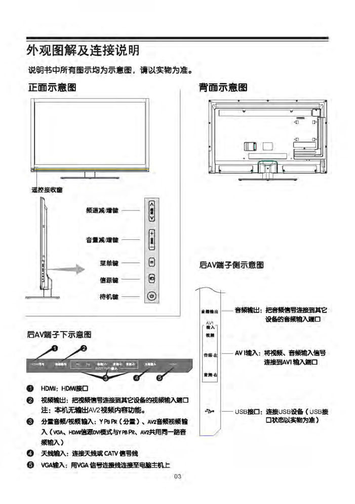TCL王牌L42F3110B液晶彩电使用说明书-3