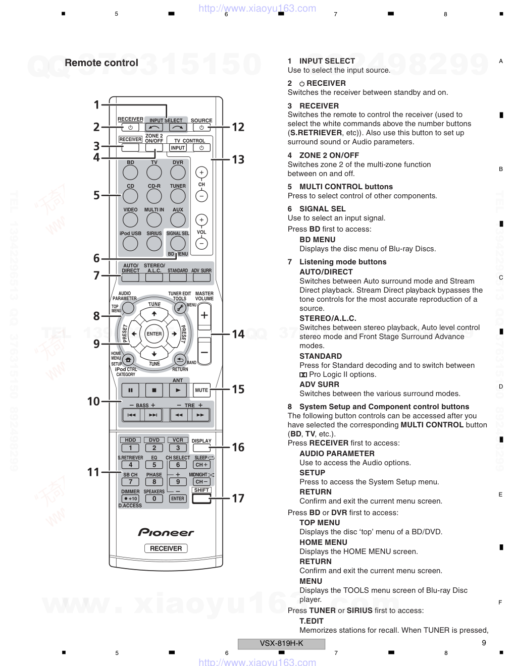 先锋PIONEER VSX-819H-K电路图-8