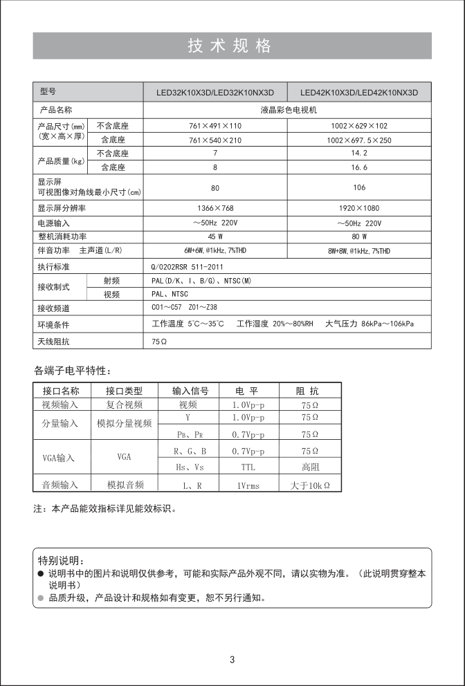 海信LED42K10NX3D液晶彩电使用说明书-4