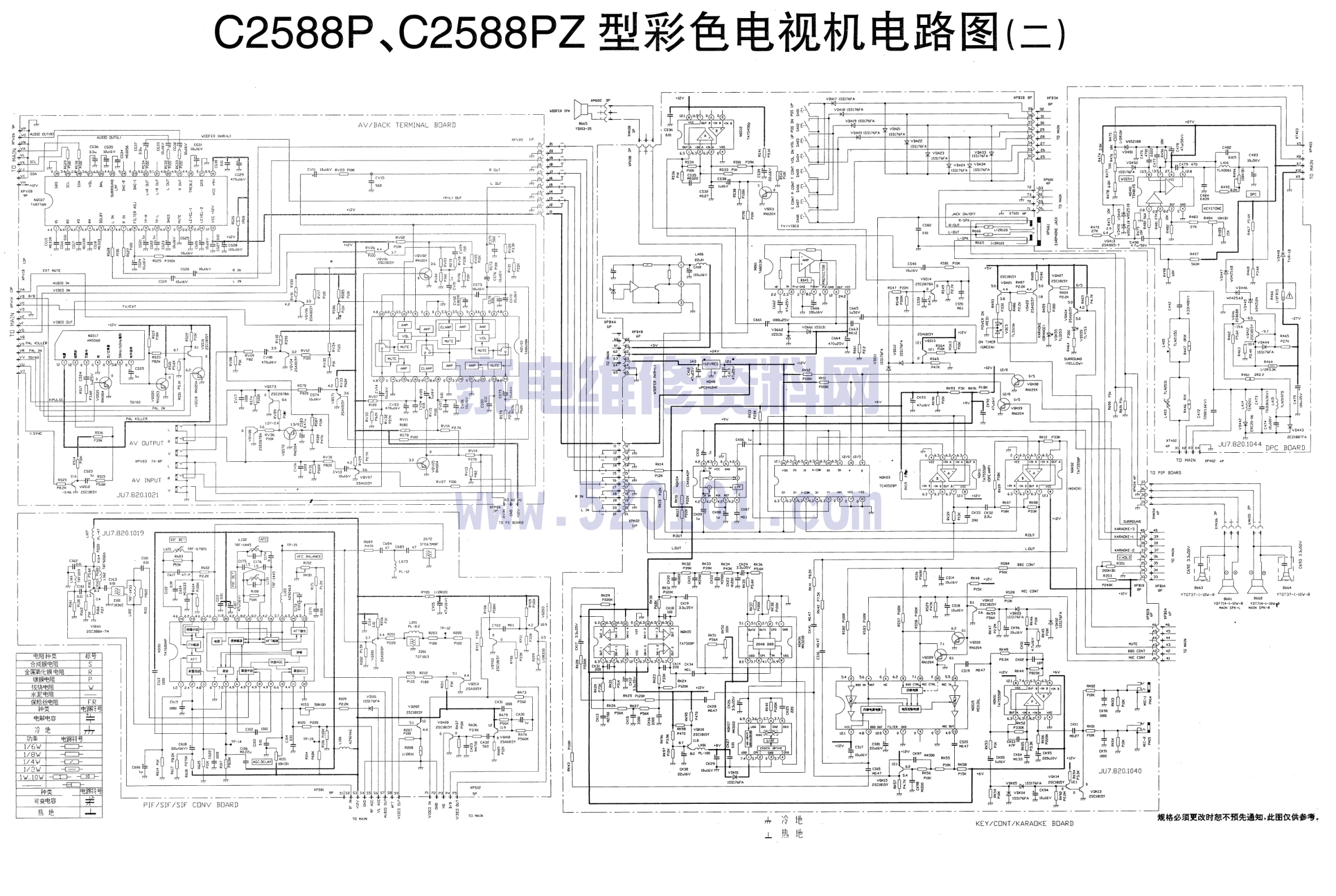 长虹C2588P C2588PZ彩电图纸-1 长虹C2588P C2588PZ彩电图纸-1
