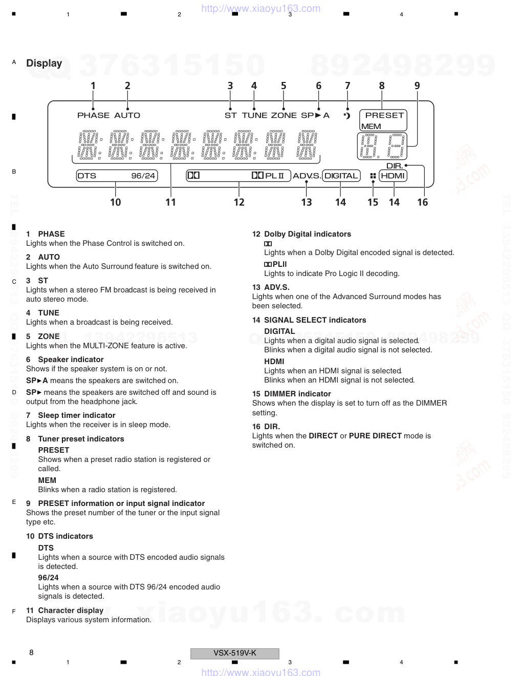 先锋PIONEER VSX-519V-K电路图-7 先锋PIONEER VSX-519V-K电路图-7