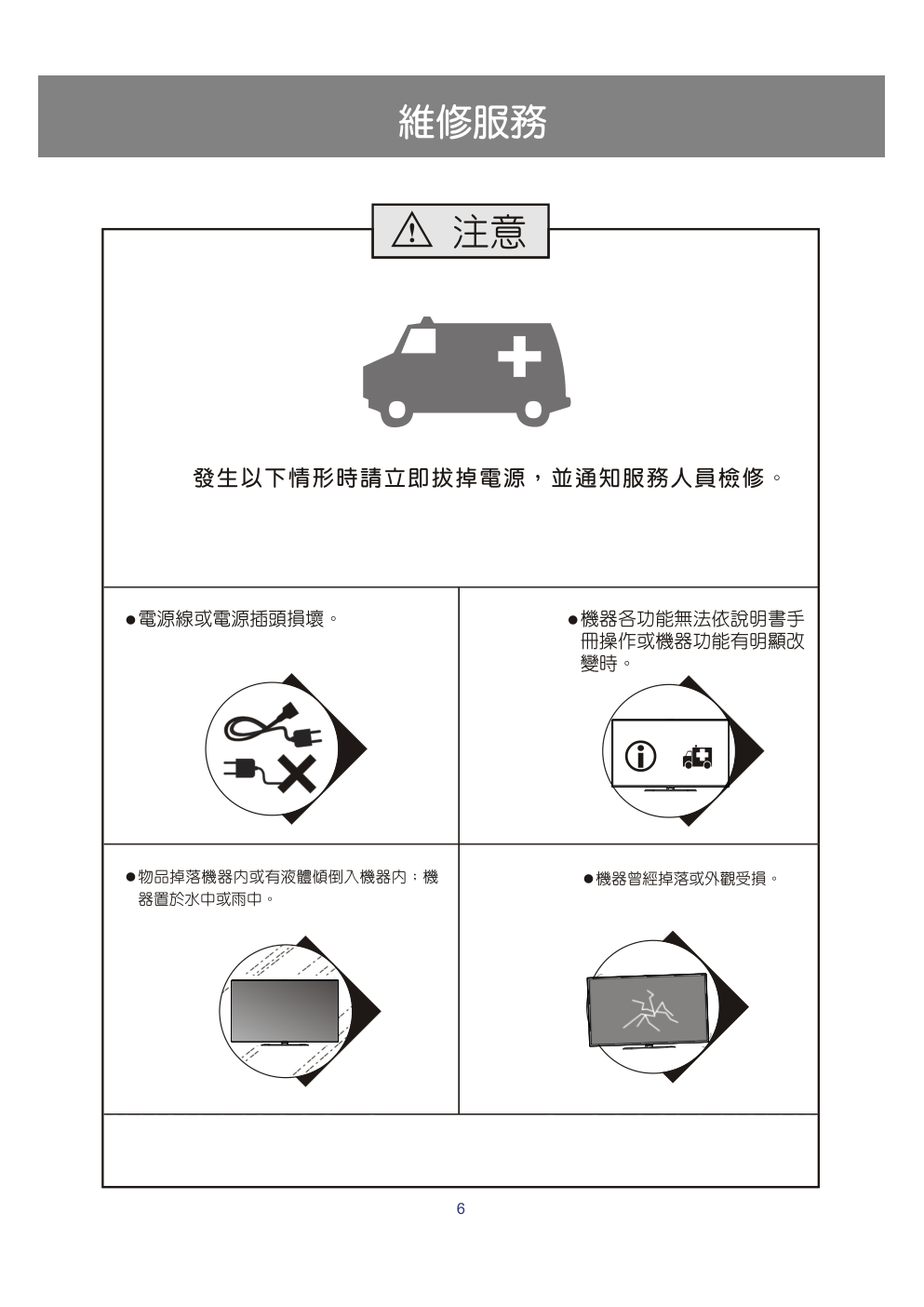 声宝EM-65UT15D液晶彩电使用说明书-6