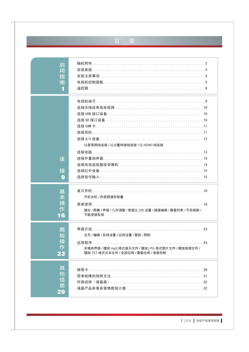 海信LED55XT770G3D液晶彩电使用说明书-6
