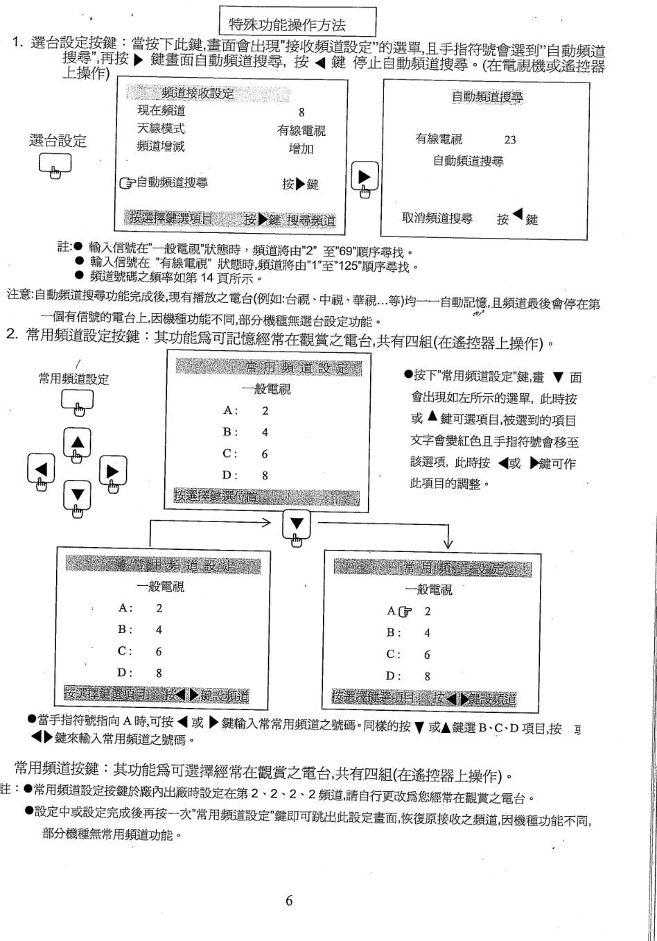 声宝SC-21FS1型电视机说明书-8
