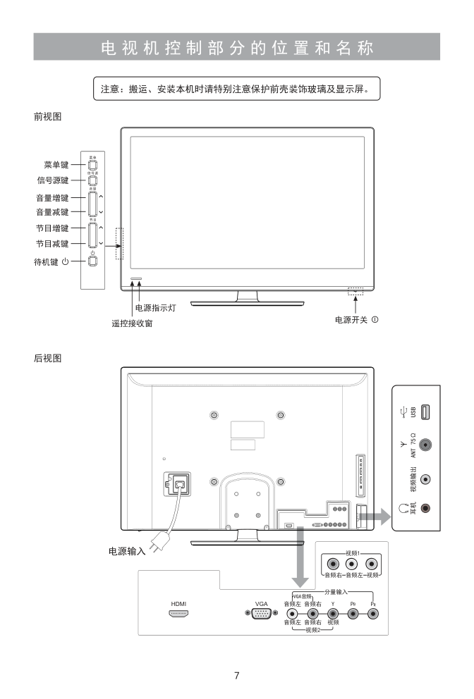 海信LED32K10液昌彩电使用说明书-7 海信LED32K10液昌彩电使用说明书-7
