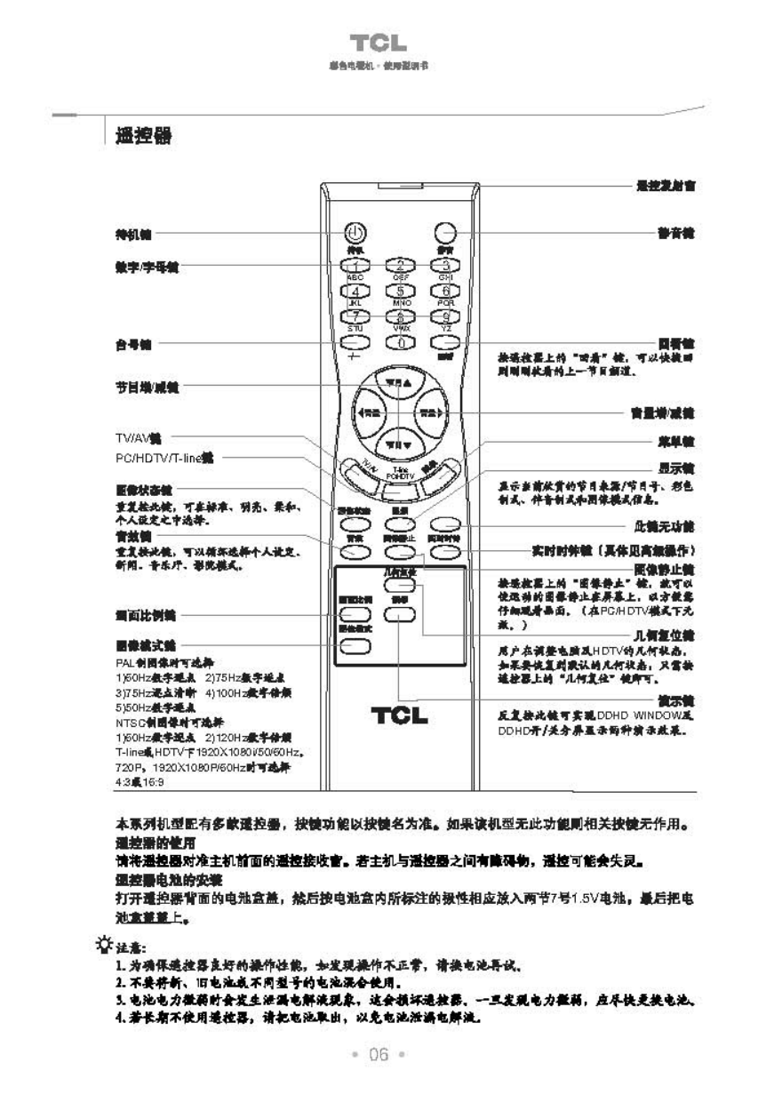 TCL王牌HD28B03I彩电使用说明书-6 TCL王牌HD28B03I彩电使用说明书-6
