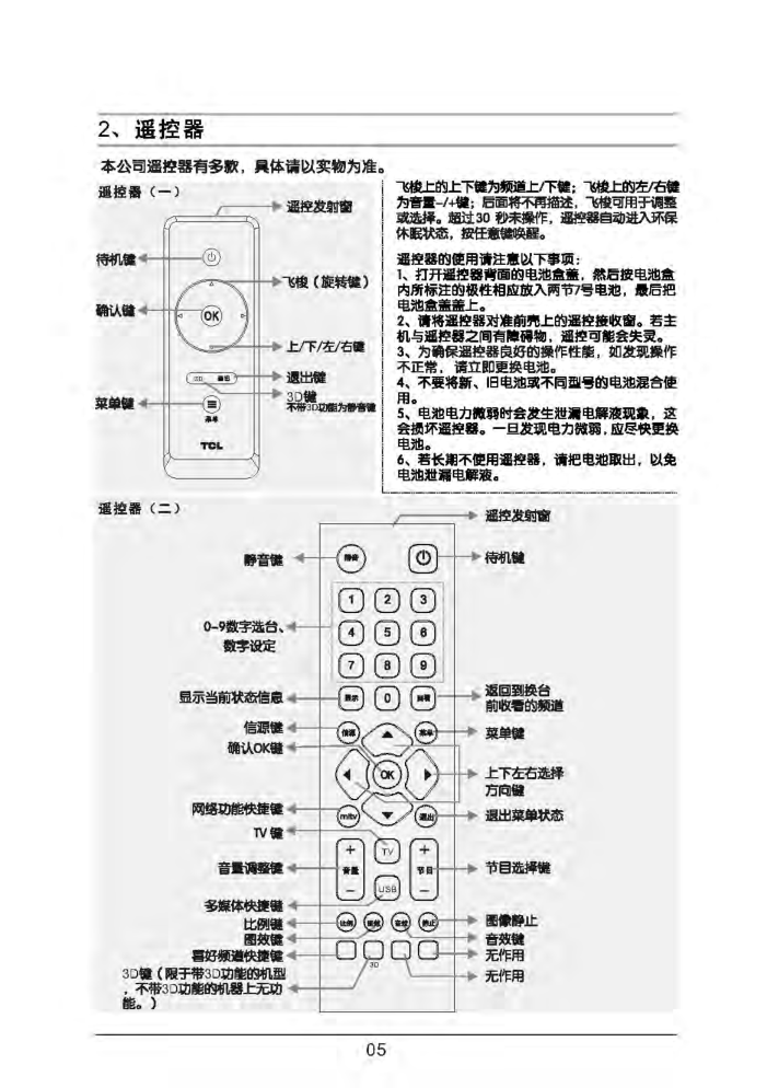 TCL王牌L42F1300-3D液晶彩电使用书-5