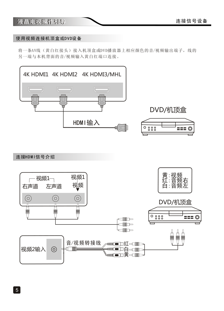 创维55E7100液晶彩电使用说明书-6 创维55E7100液晶彩电使用说明书-6
