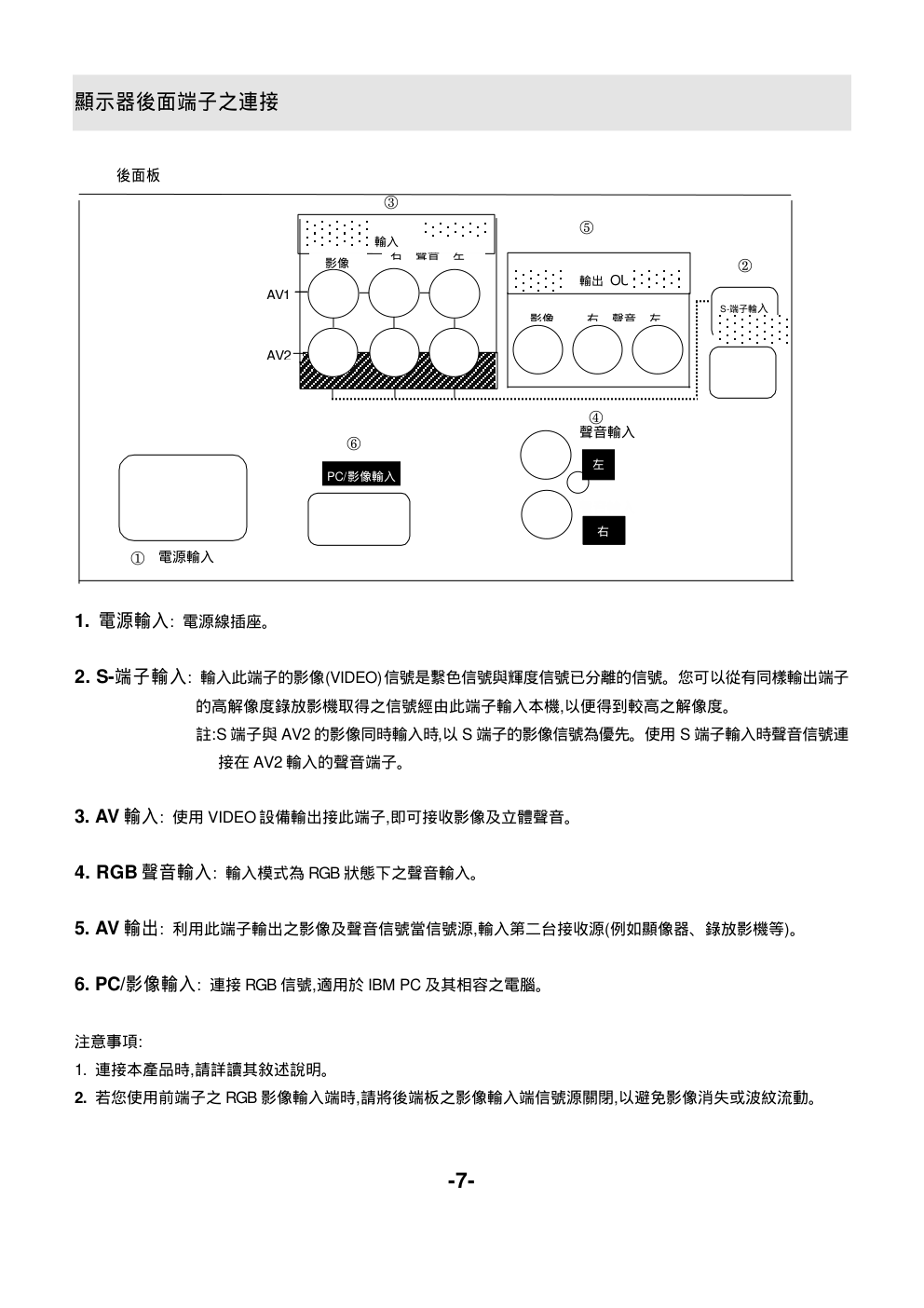 声宝SM-34DV3(LT)型电视机说明书-8 声宝SM-34DV3(LT)型电视机说明书-8