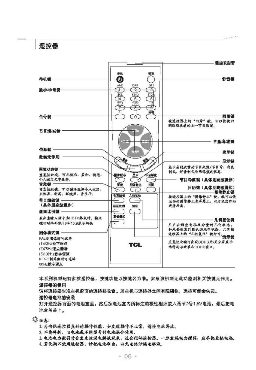 TCL王牌HD21H91S彩电使用说明书-6 TCL王牌HD21H91S彩电使用说明书-6