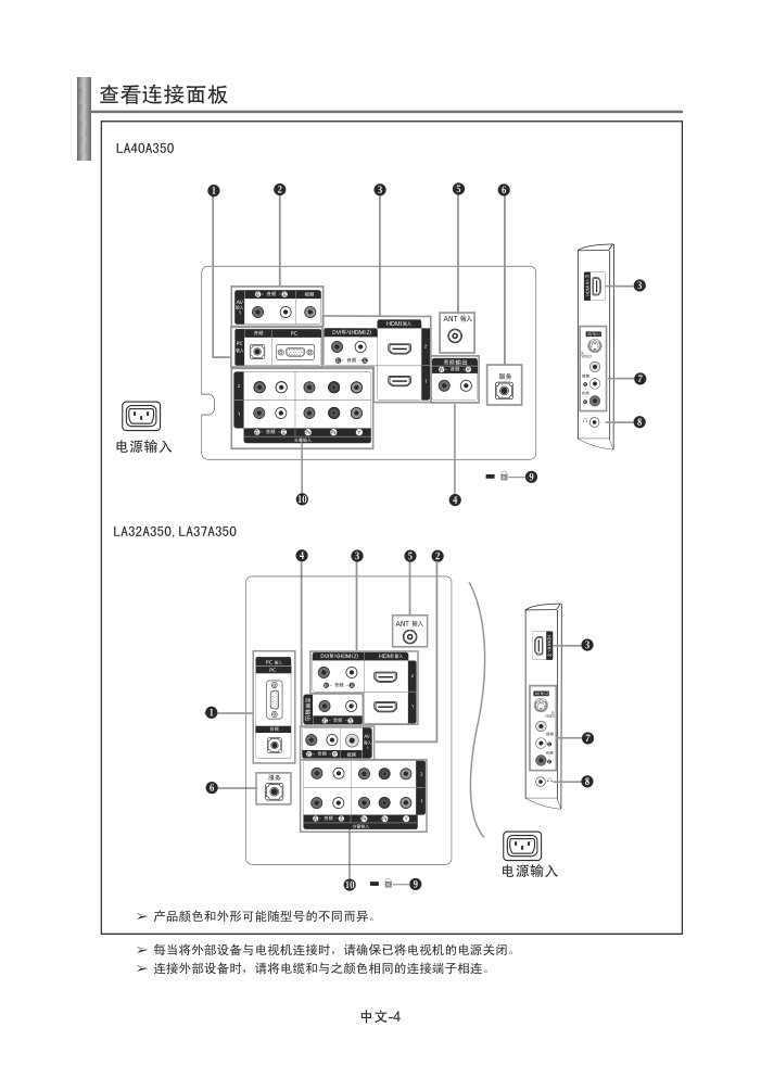 三星LA40A350C1液晶彩电使用说明书-7 三星LA40A350C1液晶彩电使用说明书-7