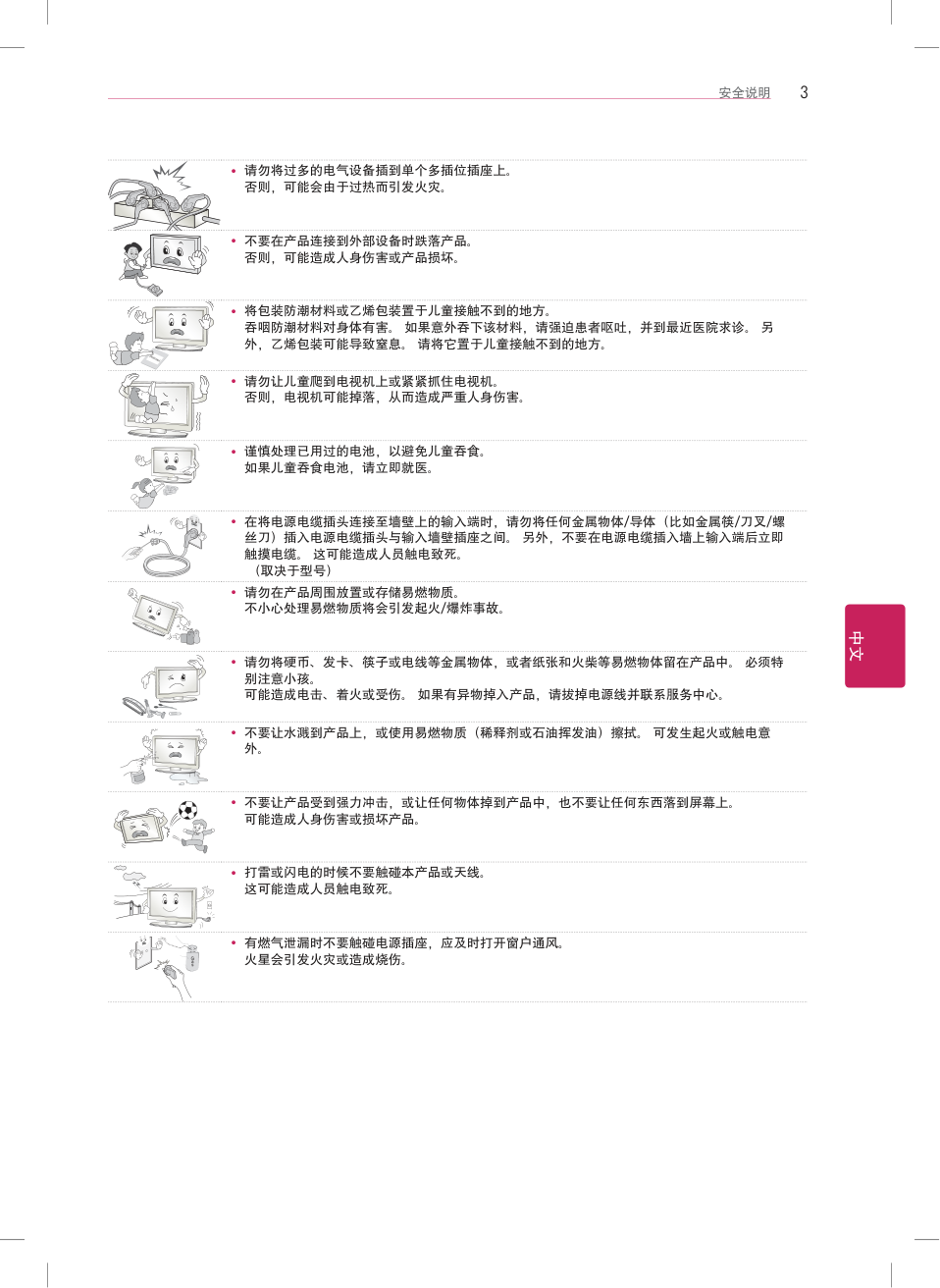LG 42LA6800-CA液晶彩电使用说明书-4