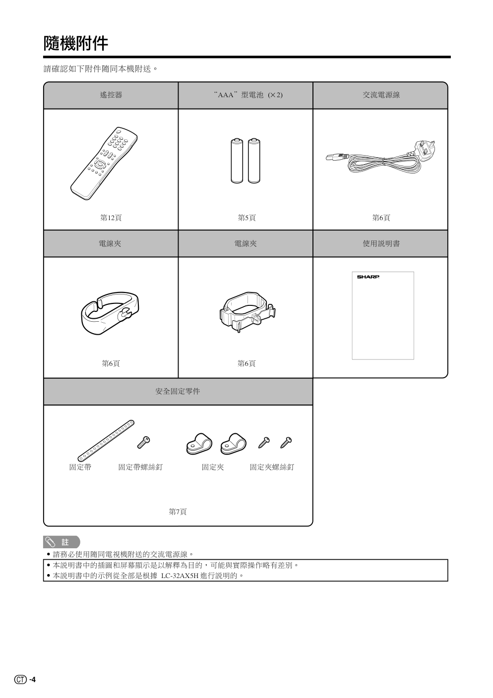 声宝LC-32AX5H型液晶电视机说明书-3 声宝LC-32AX5H型液晶电视机说明书-3