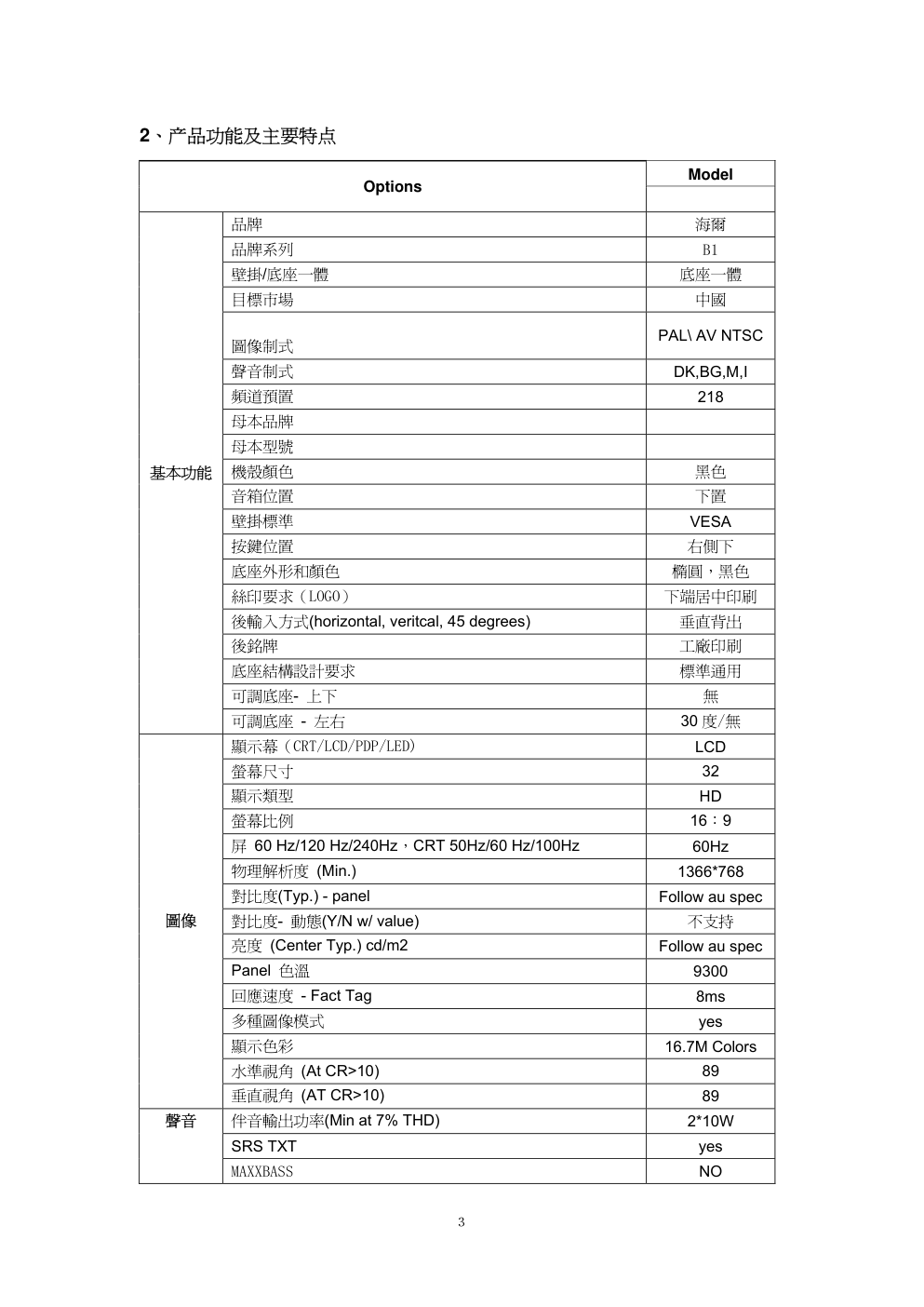 Haier S315XF13彩电维修手册-3 Haier S315XF13彩电维修手册-3