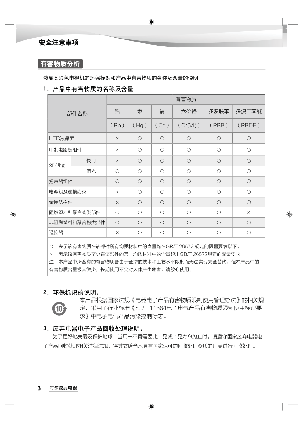 海尔LS55AL88M82A3液晶彩电使用说明书-3 海尔LS55AL88M82A3液晶彩电使用说明书-3