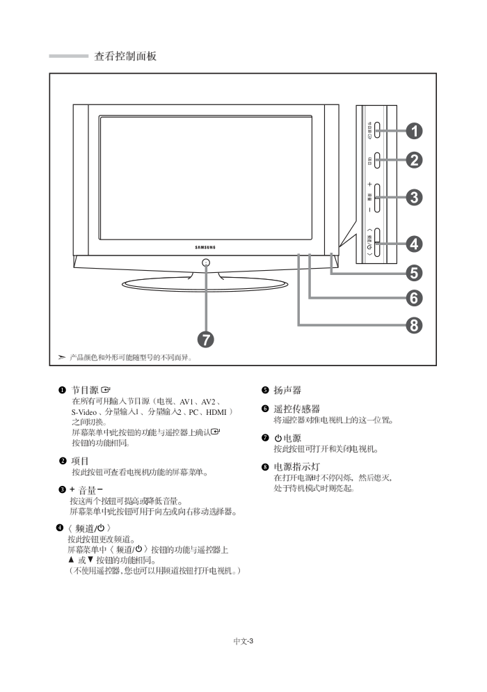三星LA32S7液晶彩电使用说明书-4