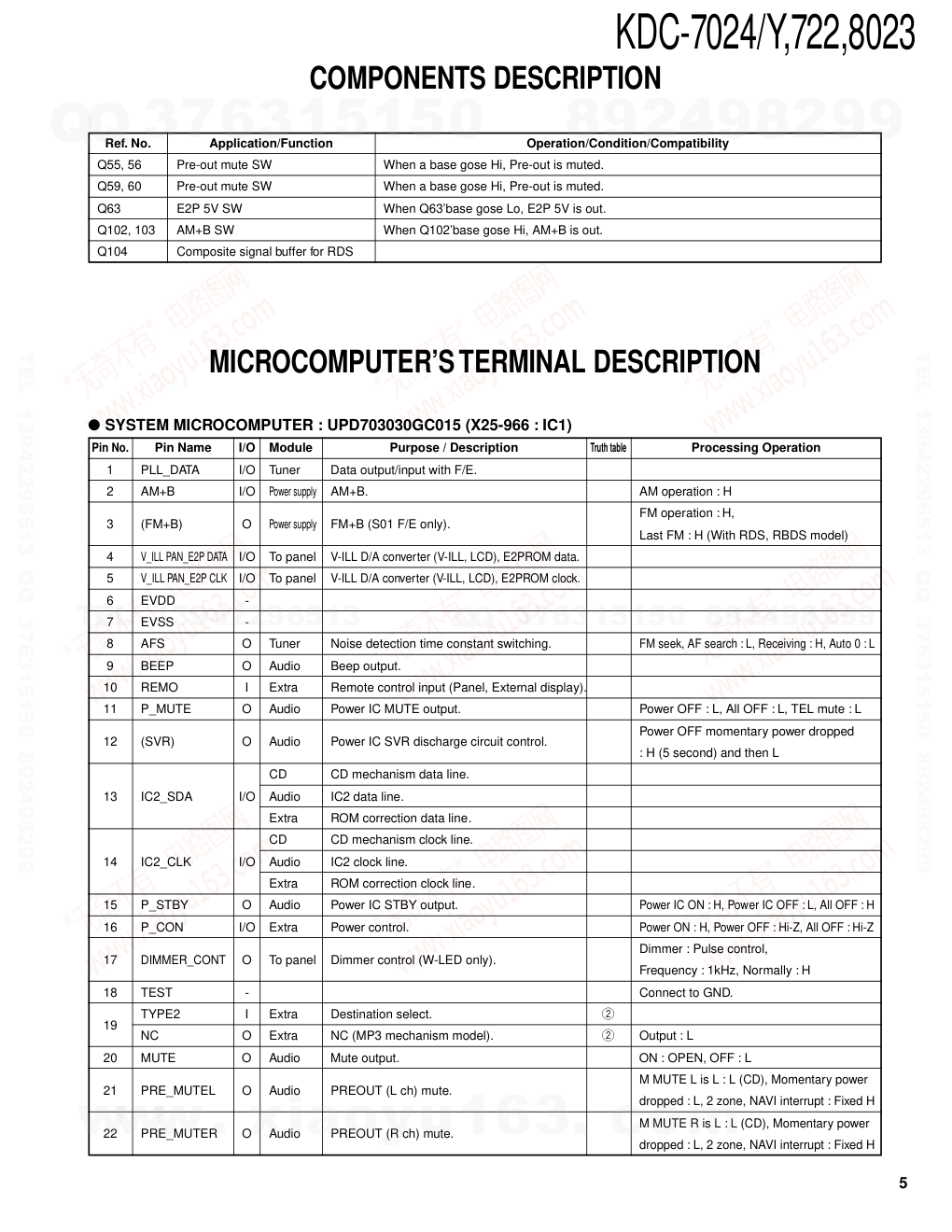 建伍KENWOOD KDC-7024 CD播放器电路图-4 建伍KENWOOD KDC-7024 CD播放器电路图-4