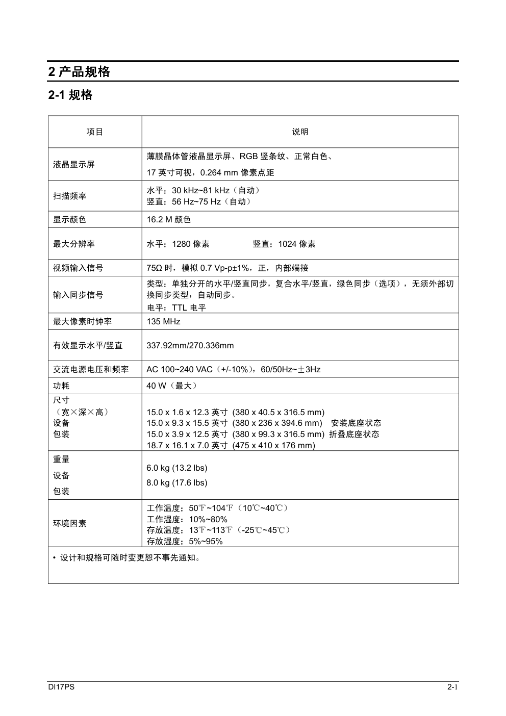 三星173P液晶显示器维修手册和原理图-4 三星173P液晶显示器维修手册和原理图-4