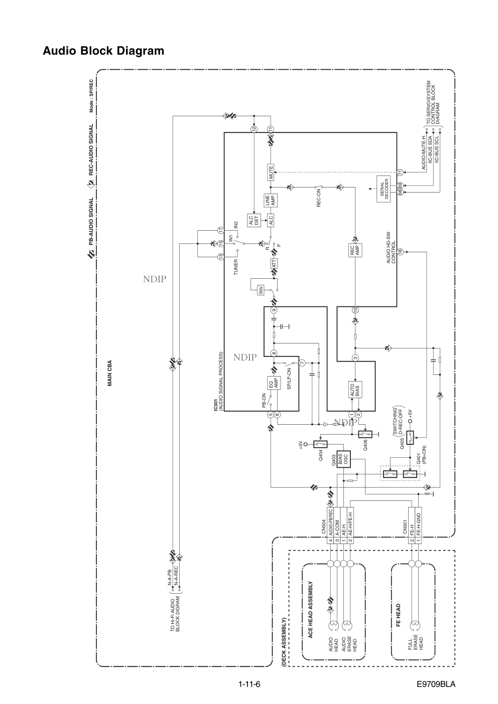 FUNAIFU富奈DRVD2831音响电路原理图-5 FUNAIFU富奈DRVD2831音响电路原理图-5