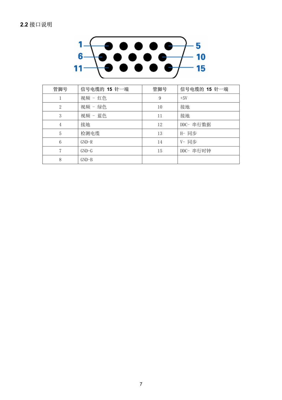 AOC 931Swl液晶显示器维修手册-6 AOC 931Swl液晶显示器维修手册-6
