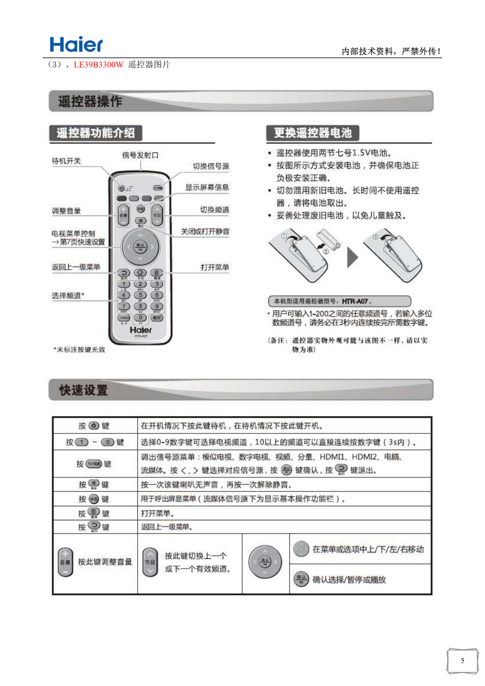 海尔LE39B3300W液晶电视维修培训手册-5 海尔LE39B3300W液晶电视维修培训手册-5