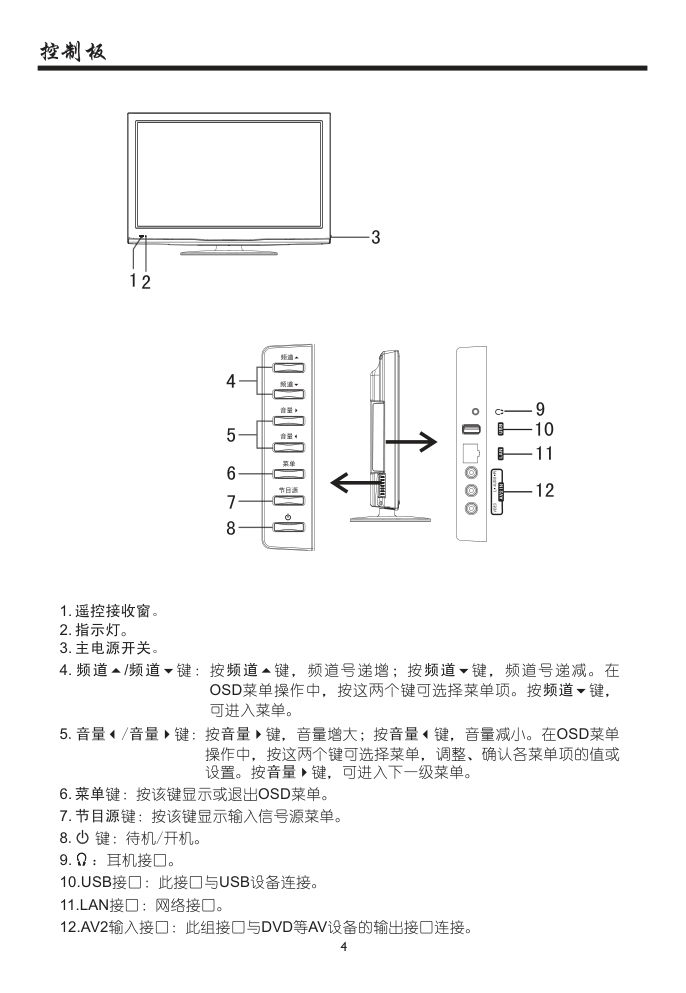 厦华LC-32HT63液晶彩电使用说明书-5 厦华LC-32HT63液晶彩电使用说明书-5