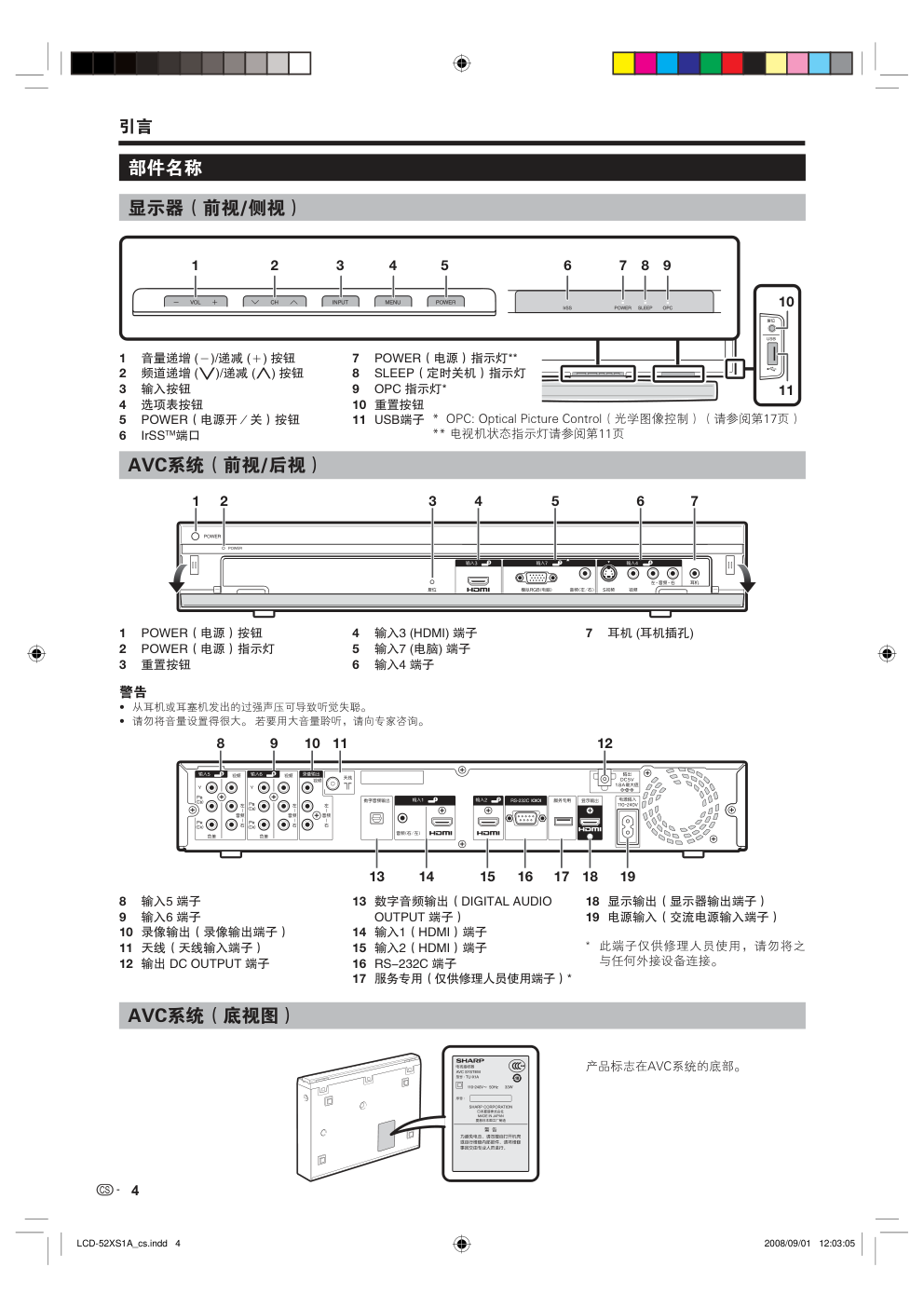 夏普液晶电视LCD-52XS1A型说明书-3 夏普液晶电视LCD-52XS1A型说明书-3