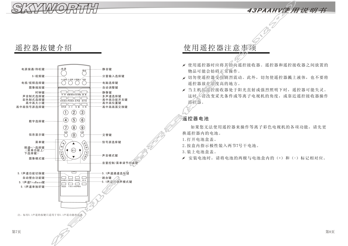 SKYWORTH 43AAHV等离子电视使用说明书-4 SKYWORTH 43AAHV等离子电视使用说明书-4