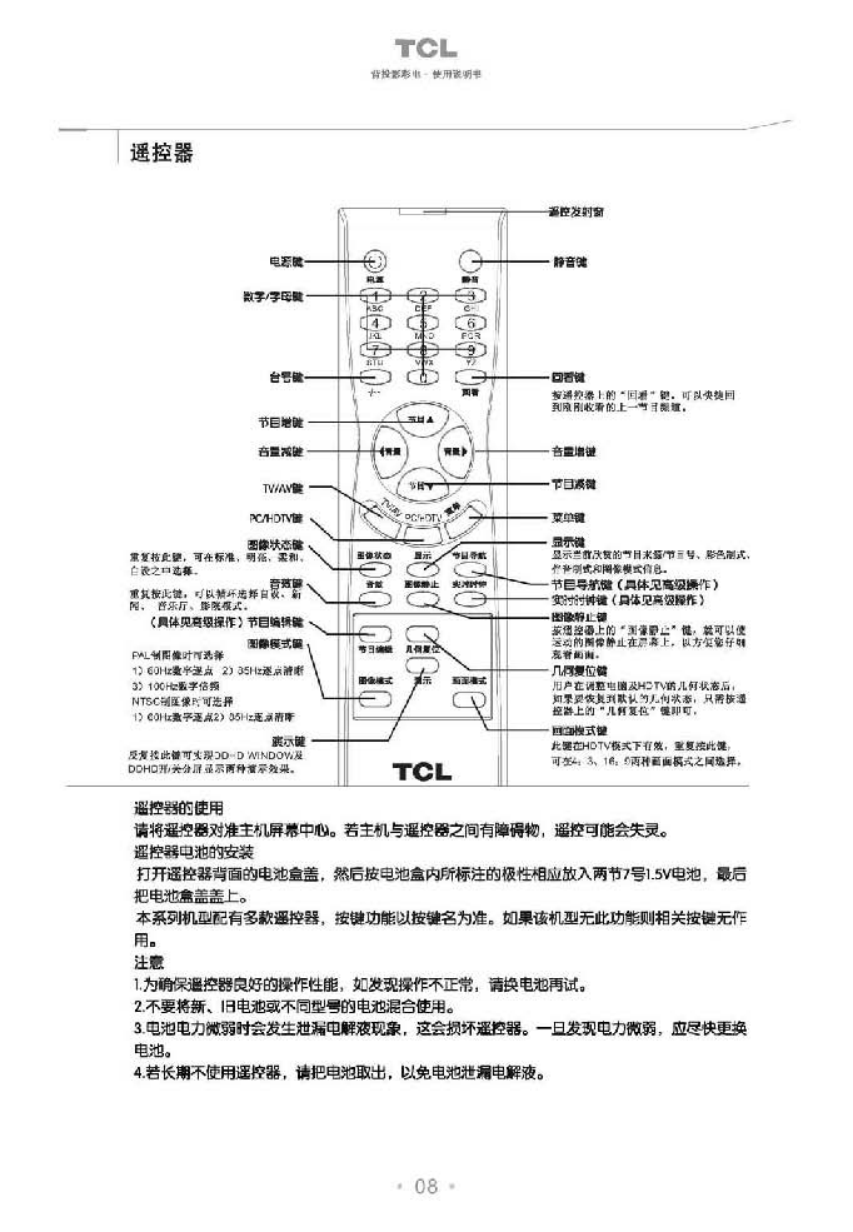 TCL王牌HD4321彩电使用说明书-8