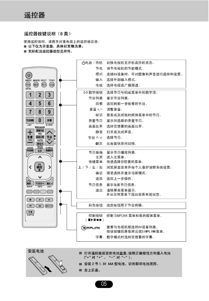 LG 32LK335C-CB液晶彩电使用说明书-5
