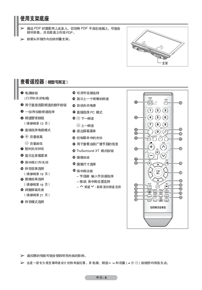 三星PS-42E7S1等离子彩电使用说明书-5