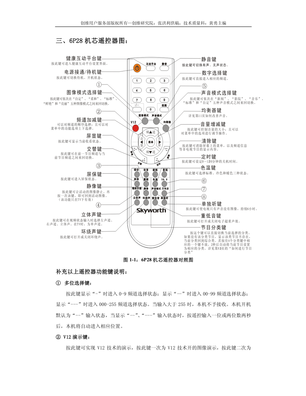 创维彩电6P28机芯维修手册-2