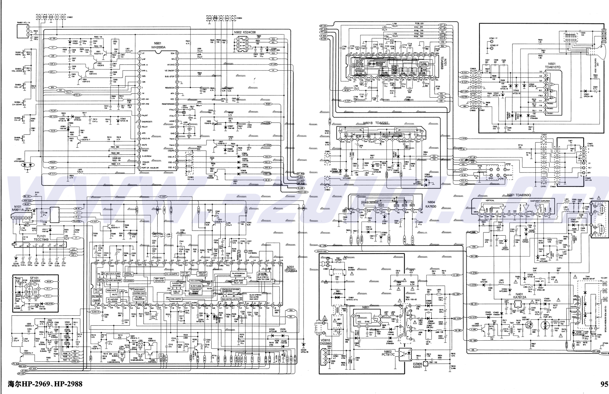 海尔HP2969/HP2988彩电原理图-0 海尔HP2969/HP2988彩电原理图-0