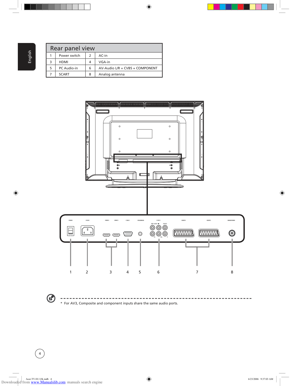 Acer AT3720液晶彩电用户手册-3 Acer AT3720液晶彩电用户手册-3