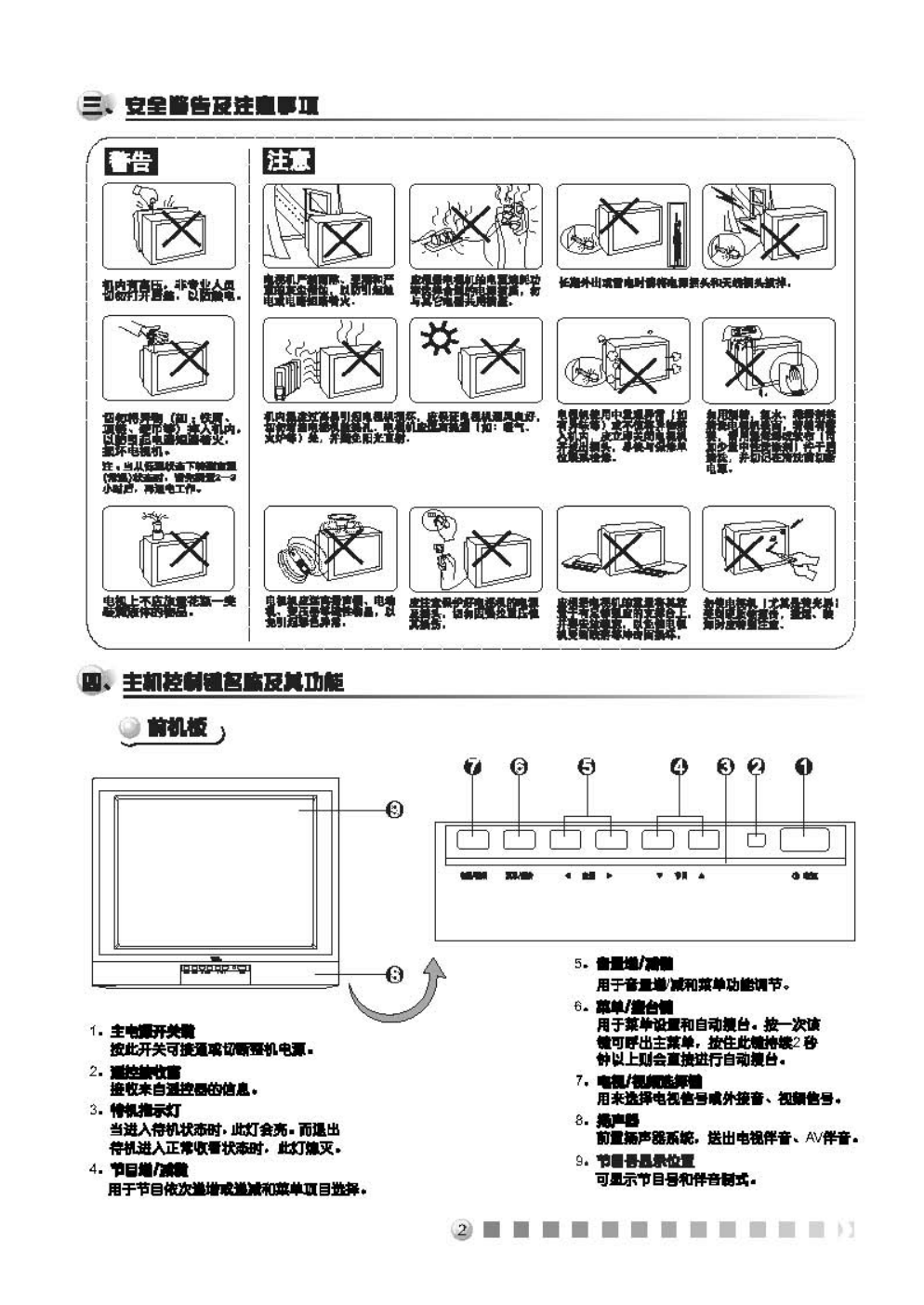 TCL王牌AT25266B彩电使用说明书-1 TCL王牌AT25266B彩电使用说明书-1