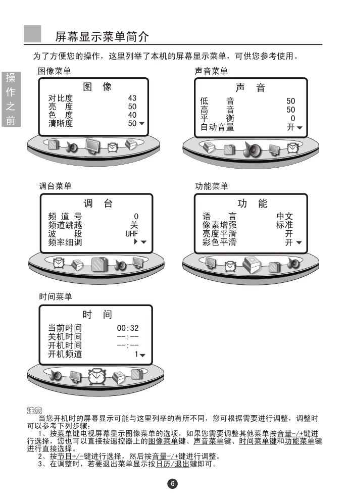 海尔D29FV6-A彩电说明书-8 海尔D29FV6-A彩电说明书-8
