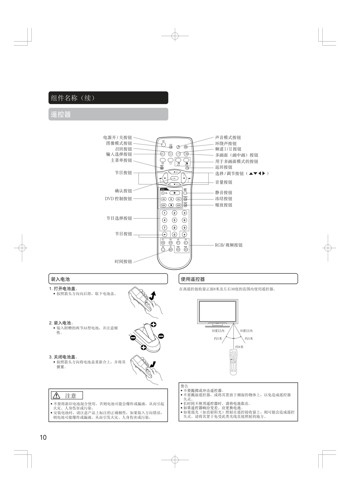 日立等离子电视42PD5000TC型使用说明书-8